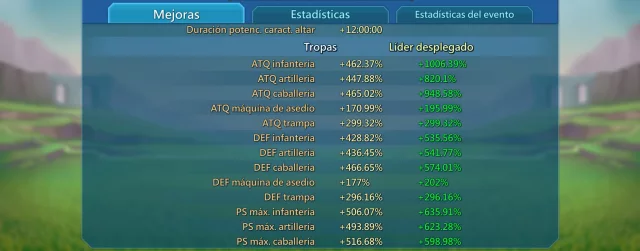 SEXY RL STATS 1400% · 15 / 45