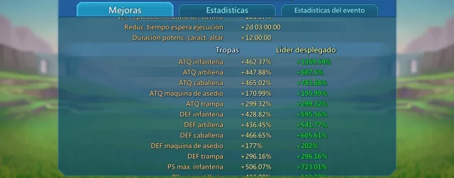 SEXY RL STATS 1400% · 16 / 45