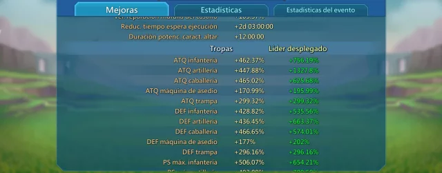 SEXY RL STATS 1400% · 23 / 45