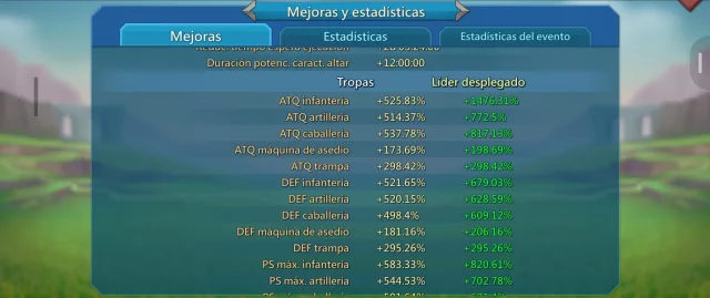 BELLA FULL CHAMP 11K · 18 / 23