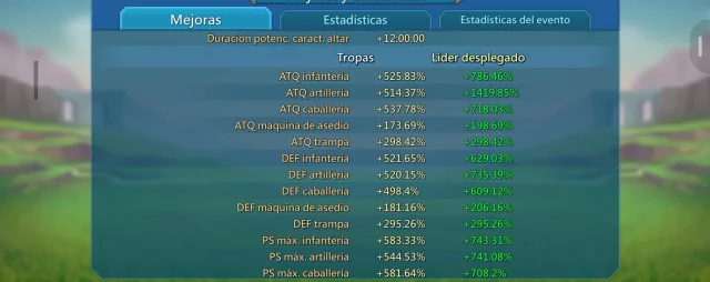 BELLA FULL CHAMP 11K · 22 / 23