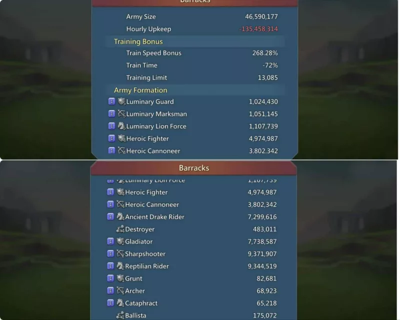 1.9b T5  / 46m troops 550%+ mix / 80+ scrolls