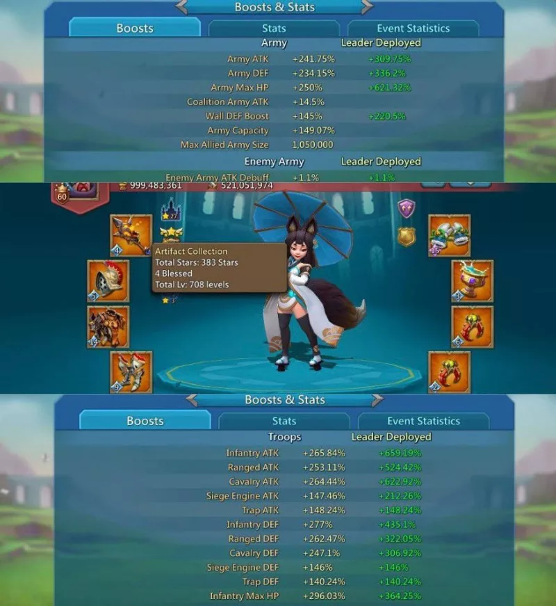 Can go K1722 /   Stats mix: 659/524/623%