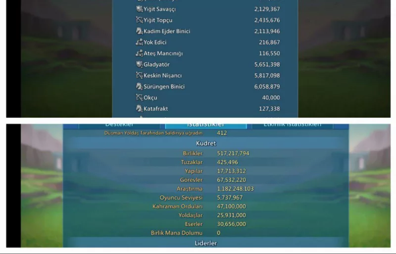 13 champ / 1 lvl 12 / 1302/1232/1254