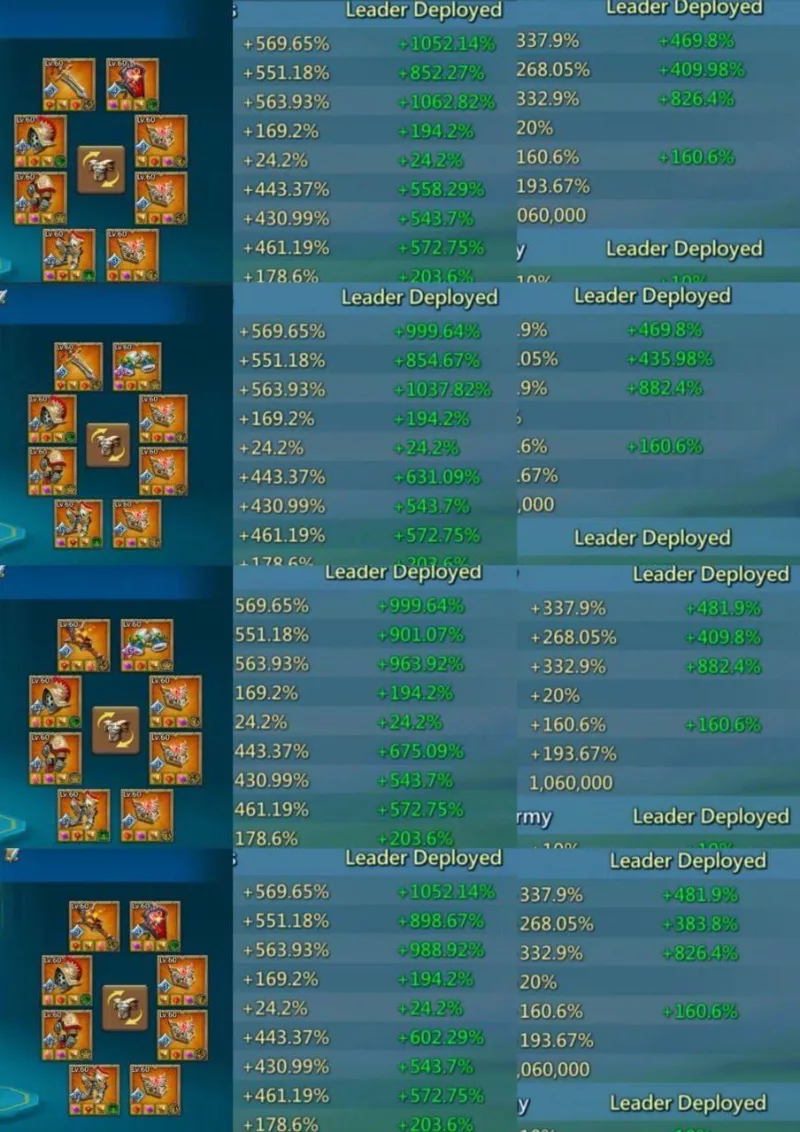 Low might /  2*11K Stats: 1426%/1446%/1385%