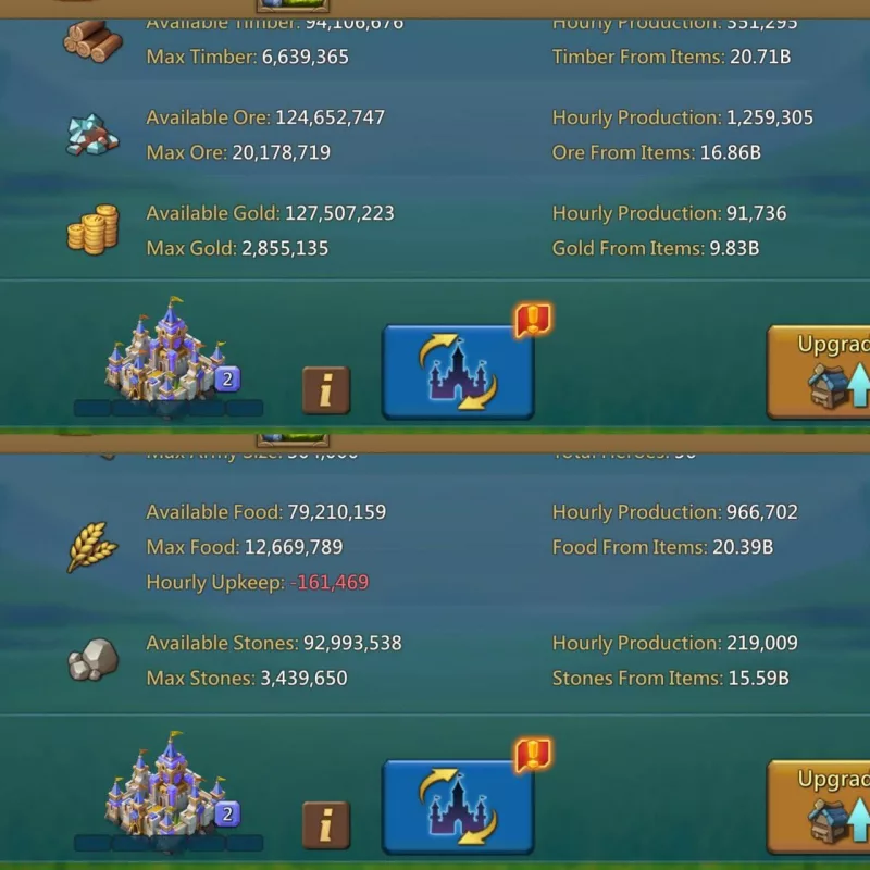 Low Might RL, Base Stats 546/536/553