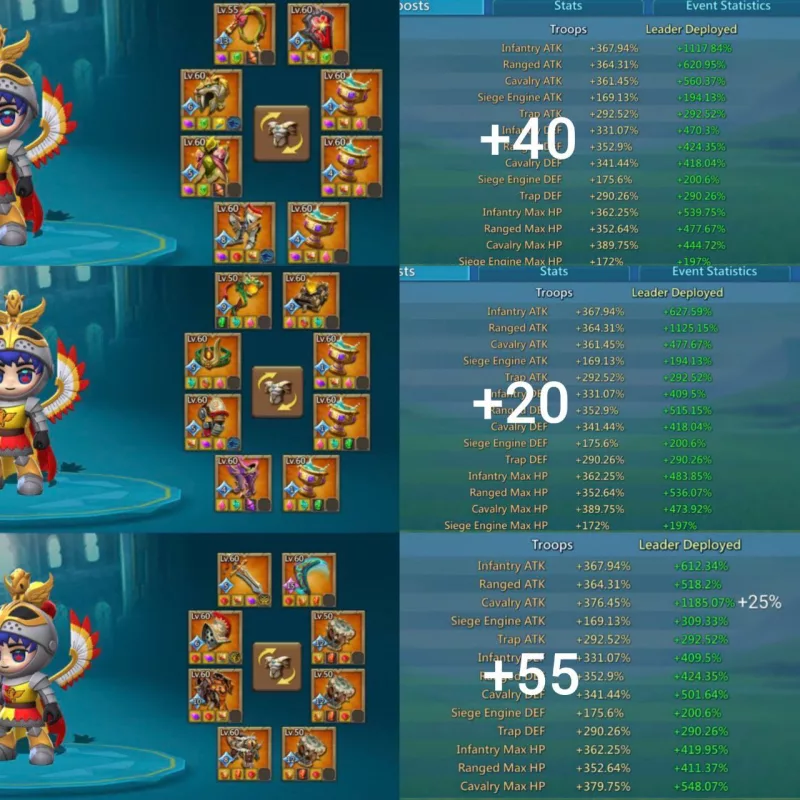 low quest leader /  6 mythic champs / 5 cups