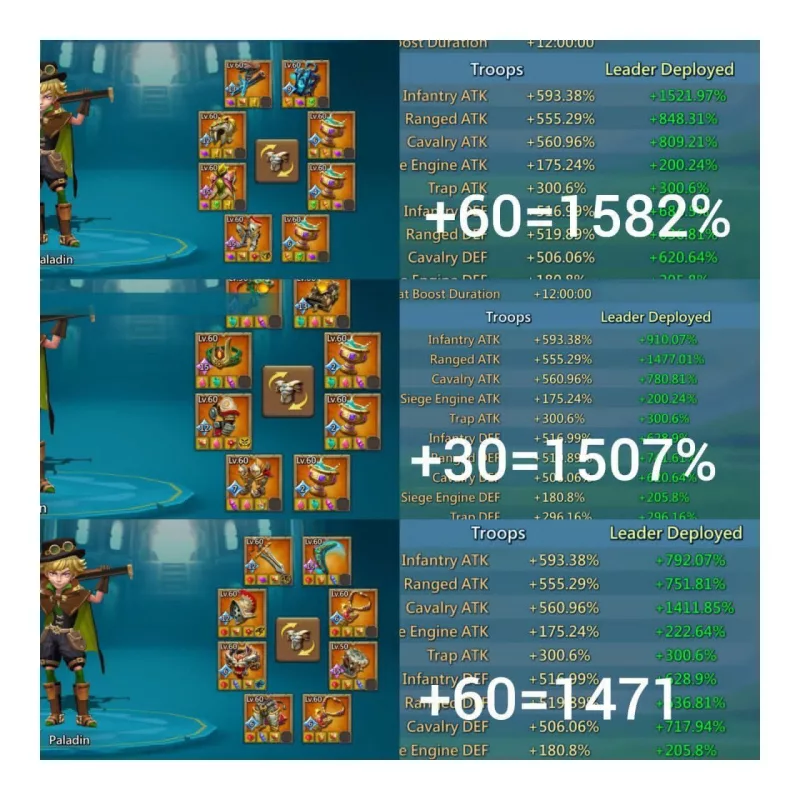 17 champ1*15 and 4 lvl 12 champ 7 cups mythic