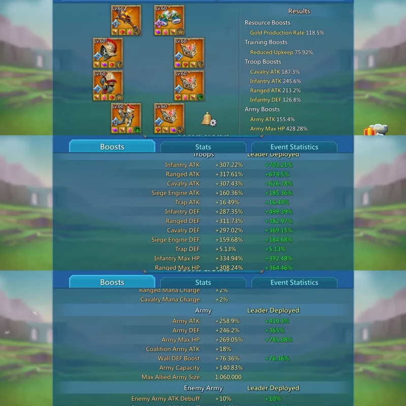 Can go K1854 / Max stats: 1177-1152-1194%